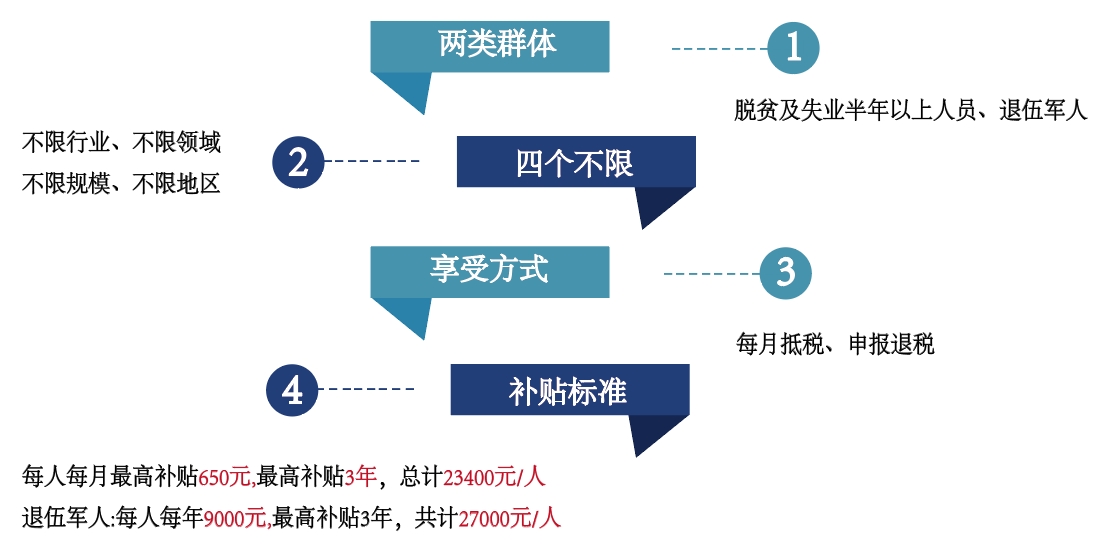 微信截图_20241126170240.png