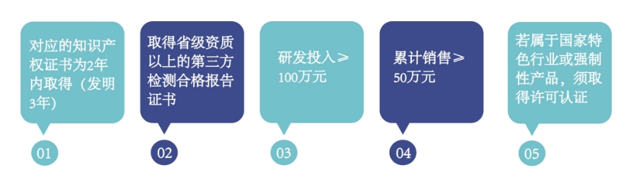 微信截图_20250519142759.png