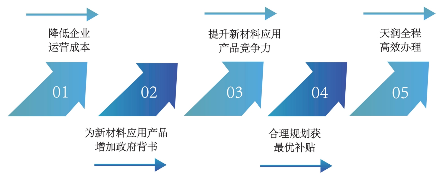 微信截图_20250519151230.png